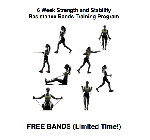 6 Week Strength and Stability Resistance Bands Training Program