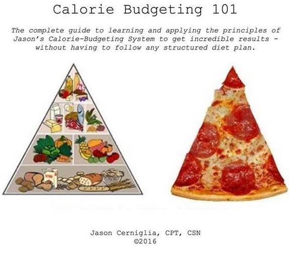 Calorie Budgeting 101 (eBook)